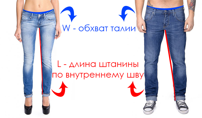 Как подобрать размер джинсов